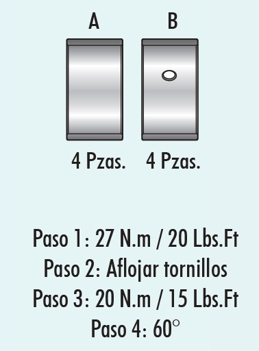 COJINETES DE BIELA MORESA
